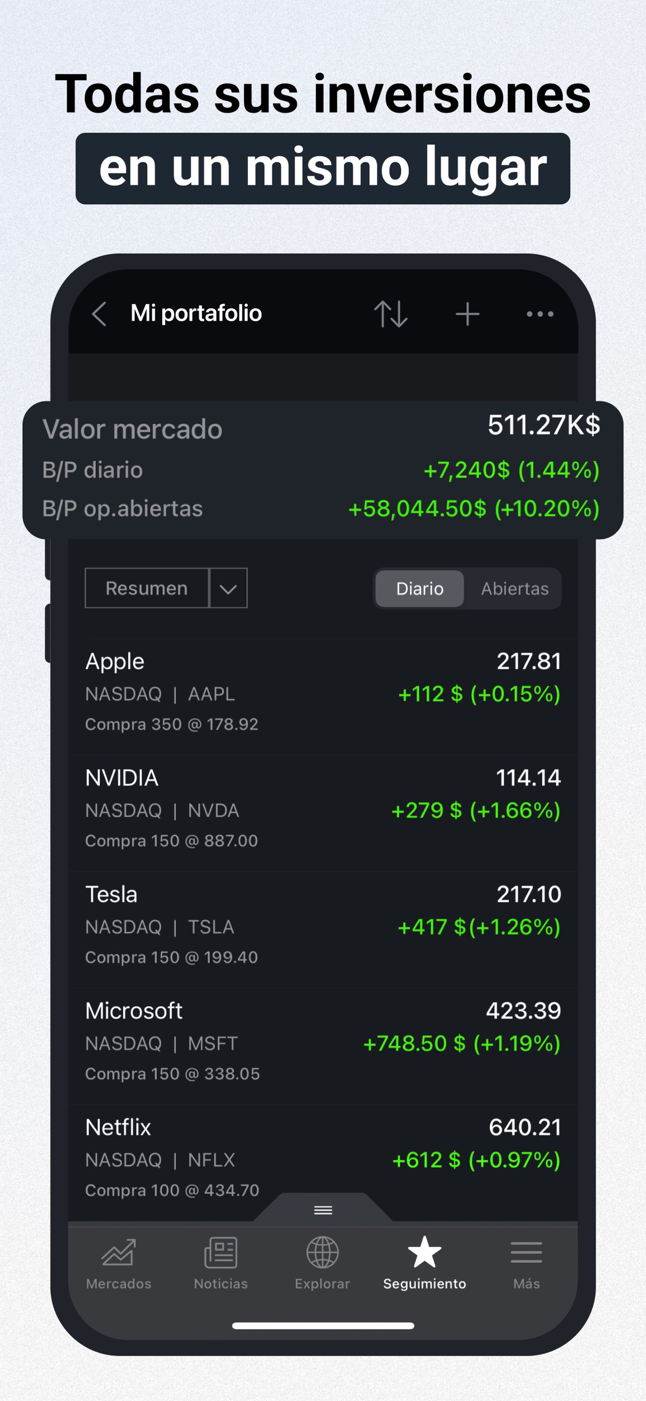 Captura de pantalla de Investing.com: Bolsa, noticias: Análisis Completo de la App