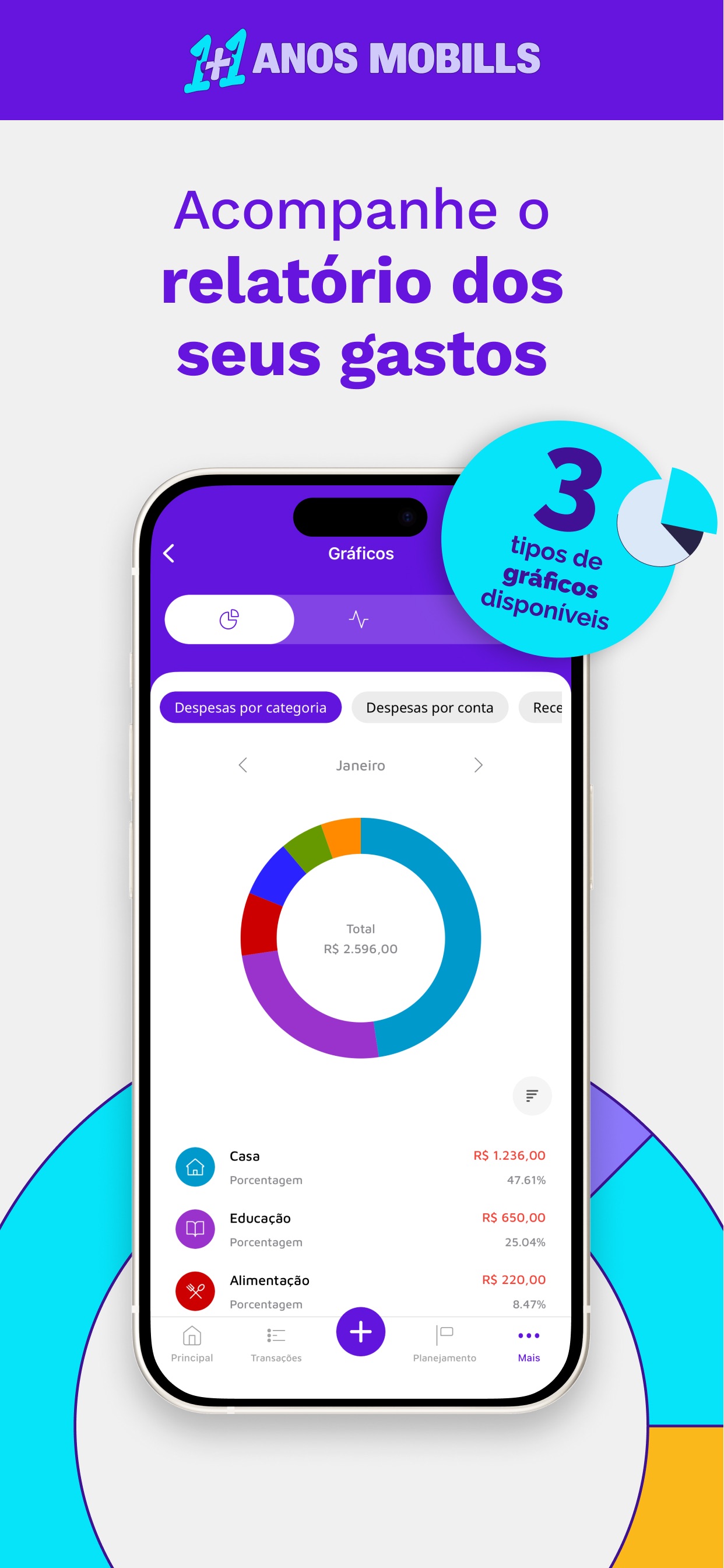 Captura de pantalla de Mobills - Budget Planner: Análisis Completo de la App