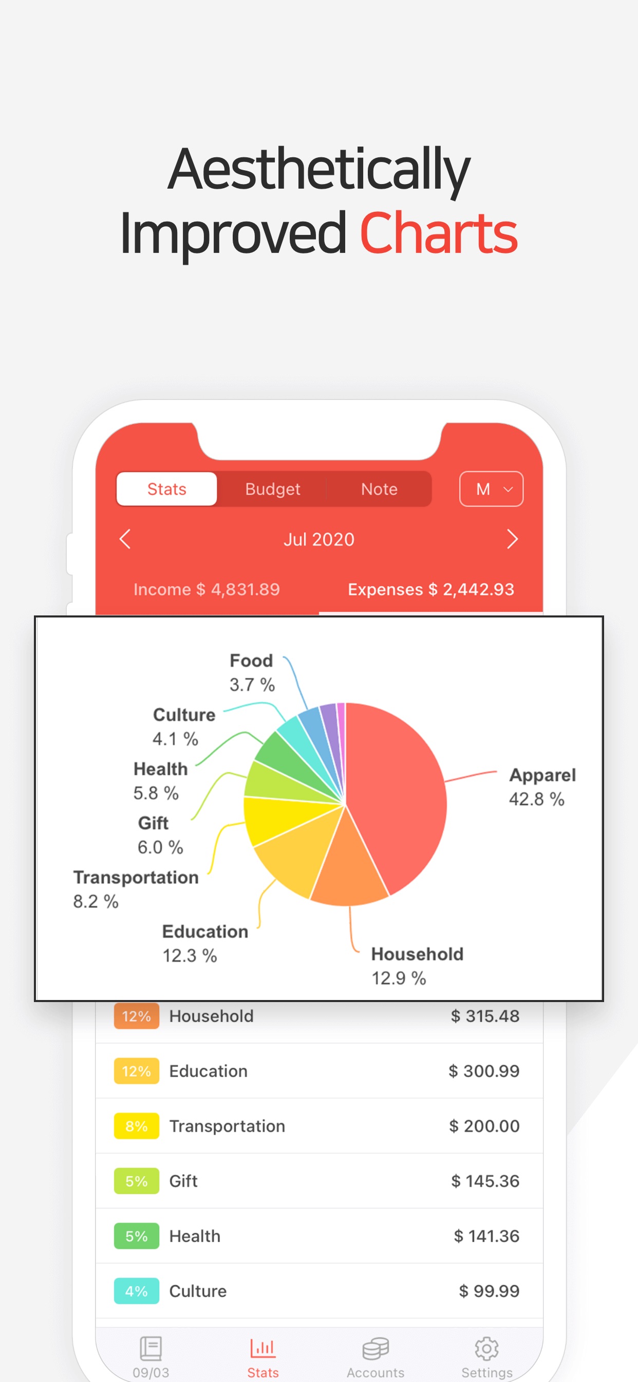 Captura de pantalla de Registro Contable : Gastos: Análisis Completo de la App