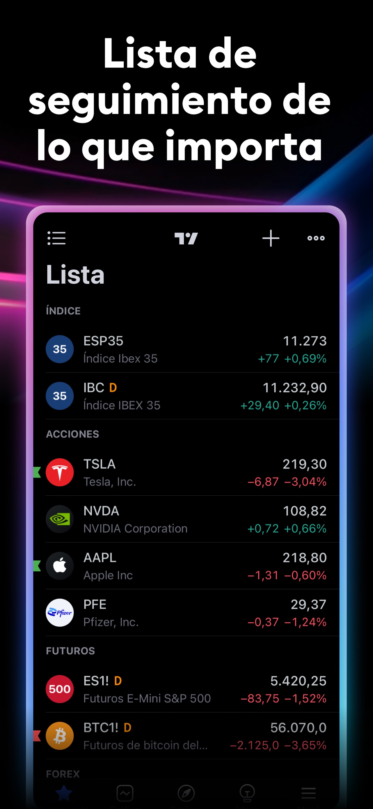 Captura de pantalla de TradingView - Bolsa: Análisis Completo de la App